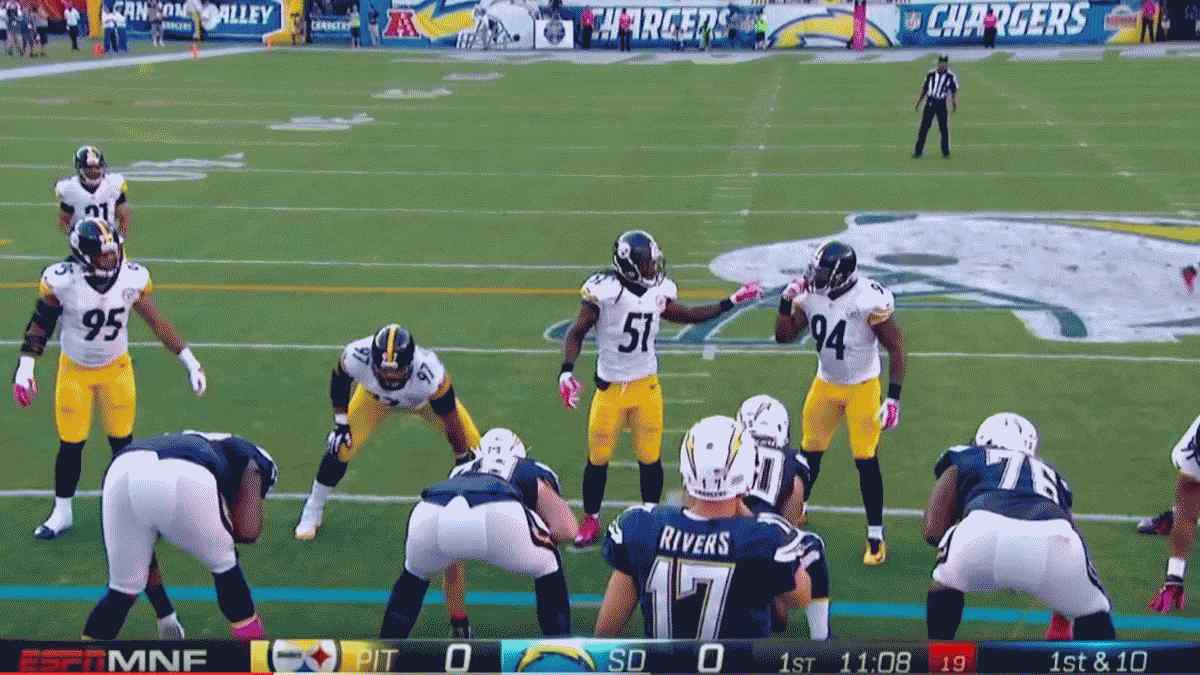 マジックイエローのファーストダウンラインはどのように機能しますか?